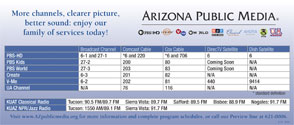 AZPM Channels and Services
