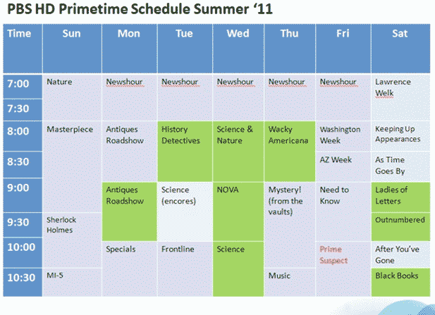 PBS HD Summer Schedule