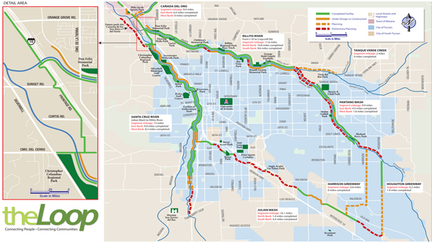 tucson urban loop map spotlight tucson urban loop map spotlight