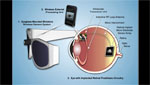 Wolfgang Fink, University of Arizona associate professor for the College of Engineering, discusses how he is working on a new form of retinal technology that he says could help patients see in much greater detail.
