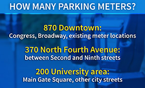 MW - Parking meters fcs lrg