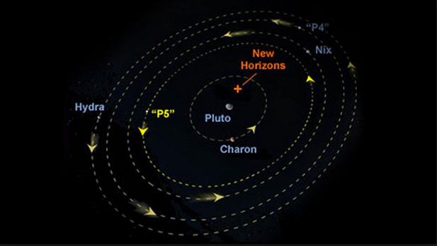 a diagram of the planet pluto