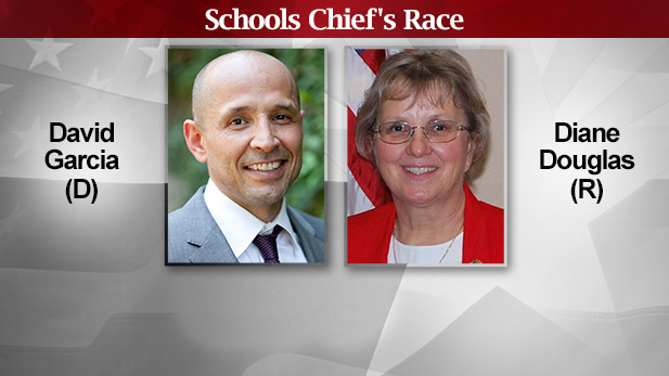 Superintendent, Schools race Garcia, Douglas Your Vote SPOT