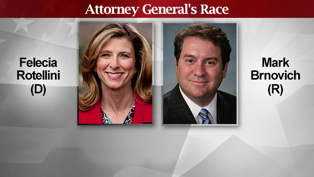 Attorney Genera's Race Rotellini, Brnovich Your Vote SPOT