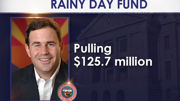 Ducey Rainy Day fund