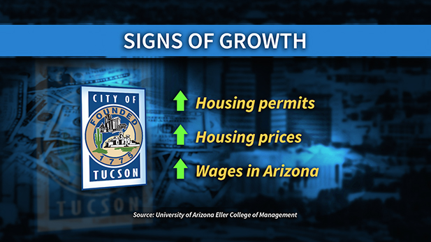 Tucson signs of growth spotlight