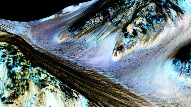 Mars water evidence spotlight