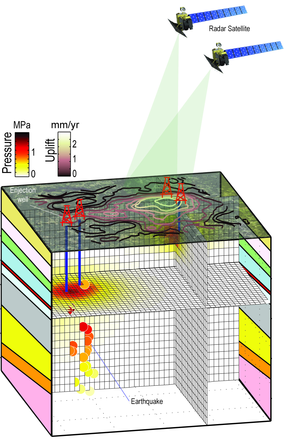 shirzaei seismic radar