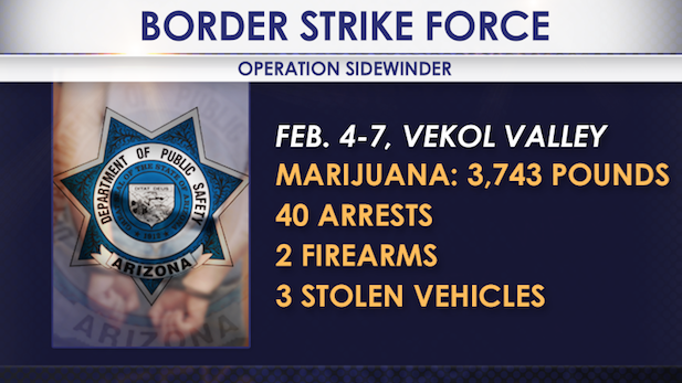 The Department of Public Safety released these details on a strike force operation last week in Pinal County.