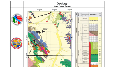 San Pedro River Basin Study