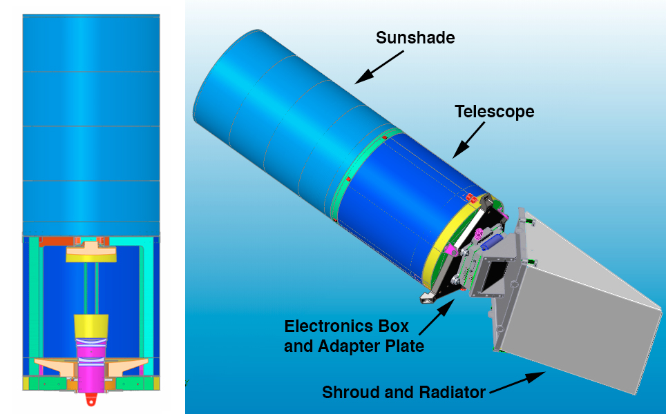 ShadowCam instrument