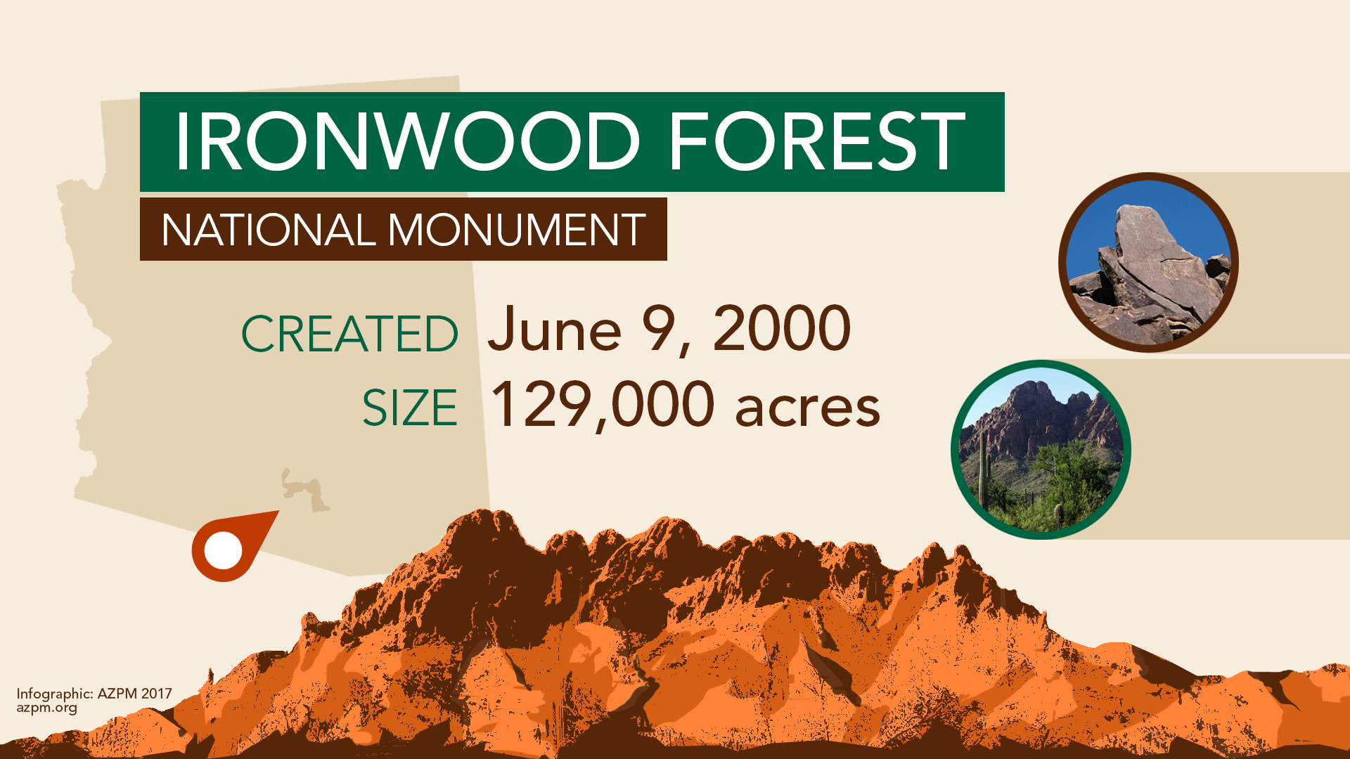 Ironwood Forest National Monument infographic