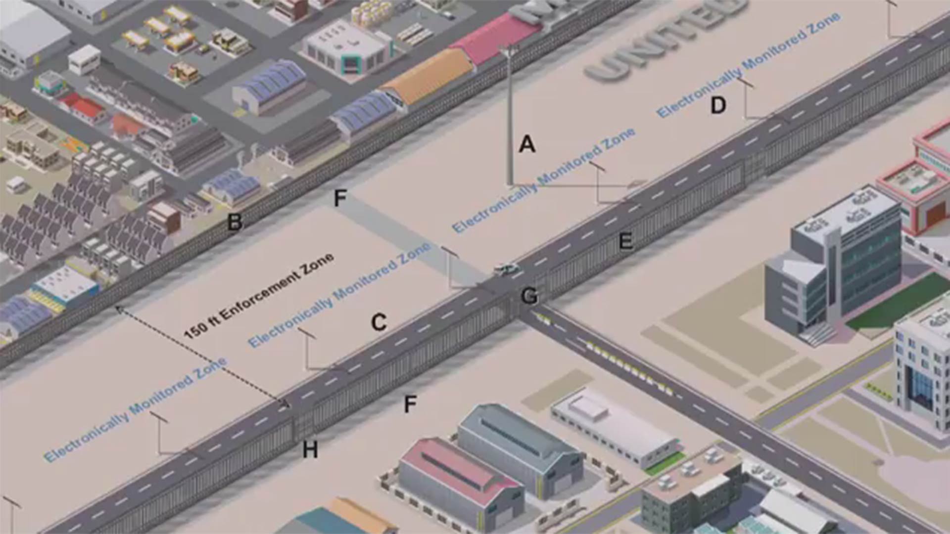 Graphic of the urban design that Customs and Border Protection wants to build in parts of the San Diego Sector.