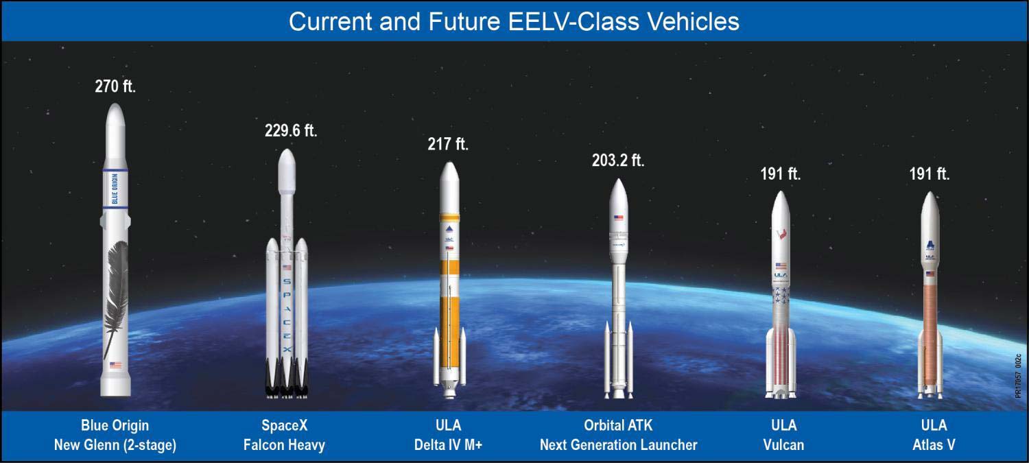 Orbital atk rockets view larger