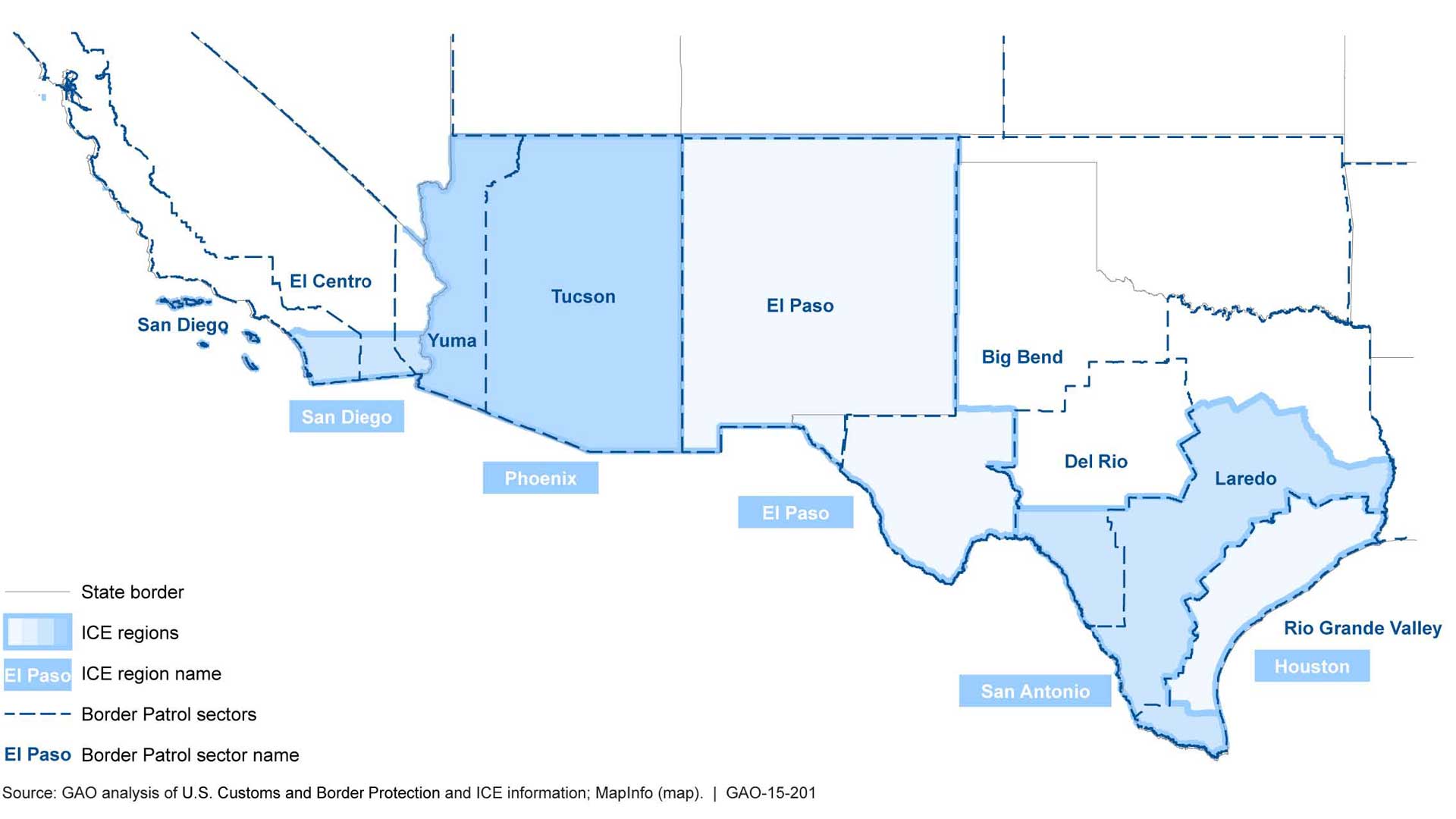 US Border Patrol San Diego Sector