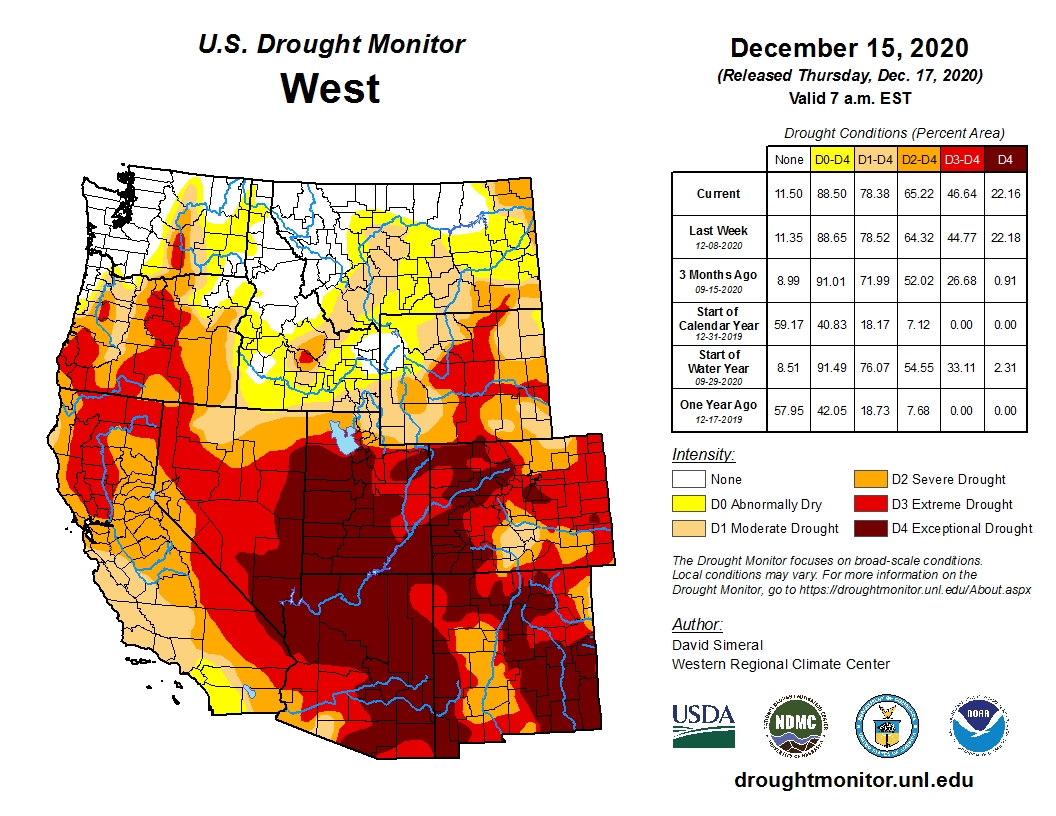 Drought monitor Dec 2020