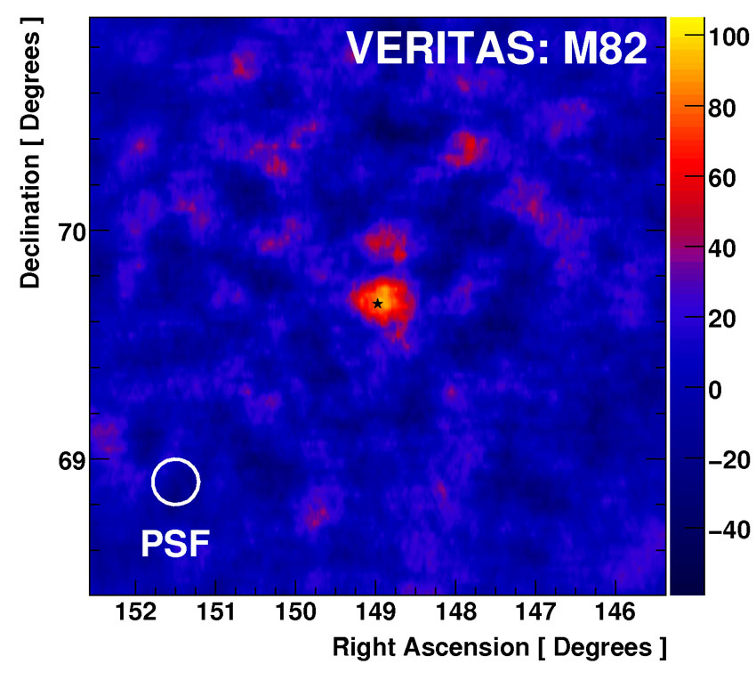 gamma ray image unsized