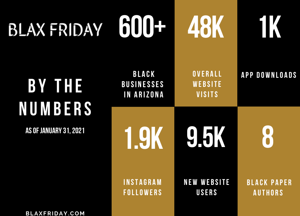 blax friday by the numbers unsized