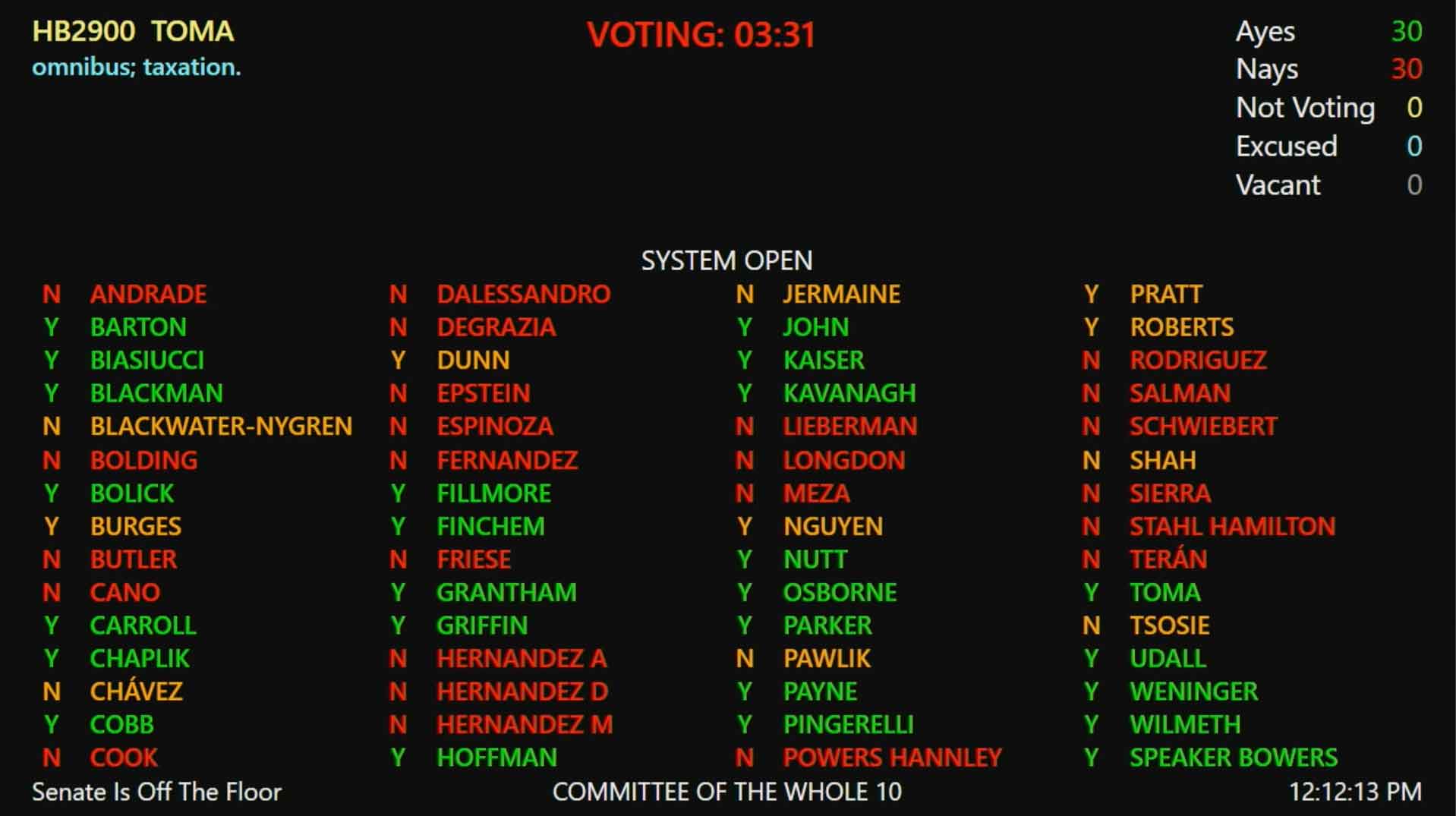 The tie vote in the Arizona House defeated a proposal to put a flat tax in place.  June 7, 2021