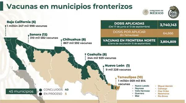 vacunas en municipios fronterizos