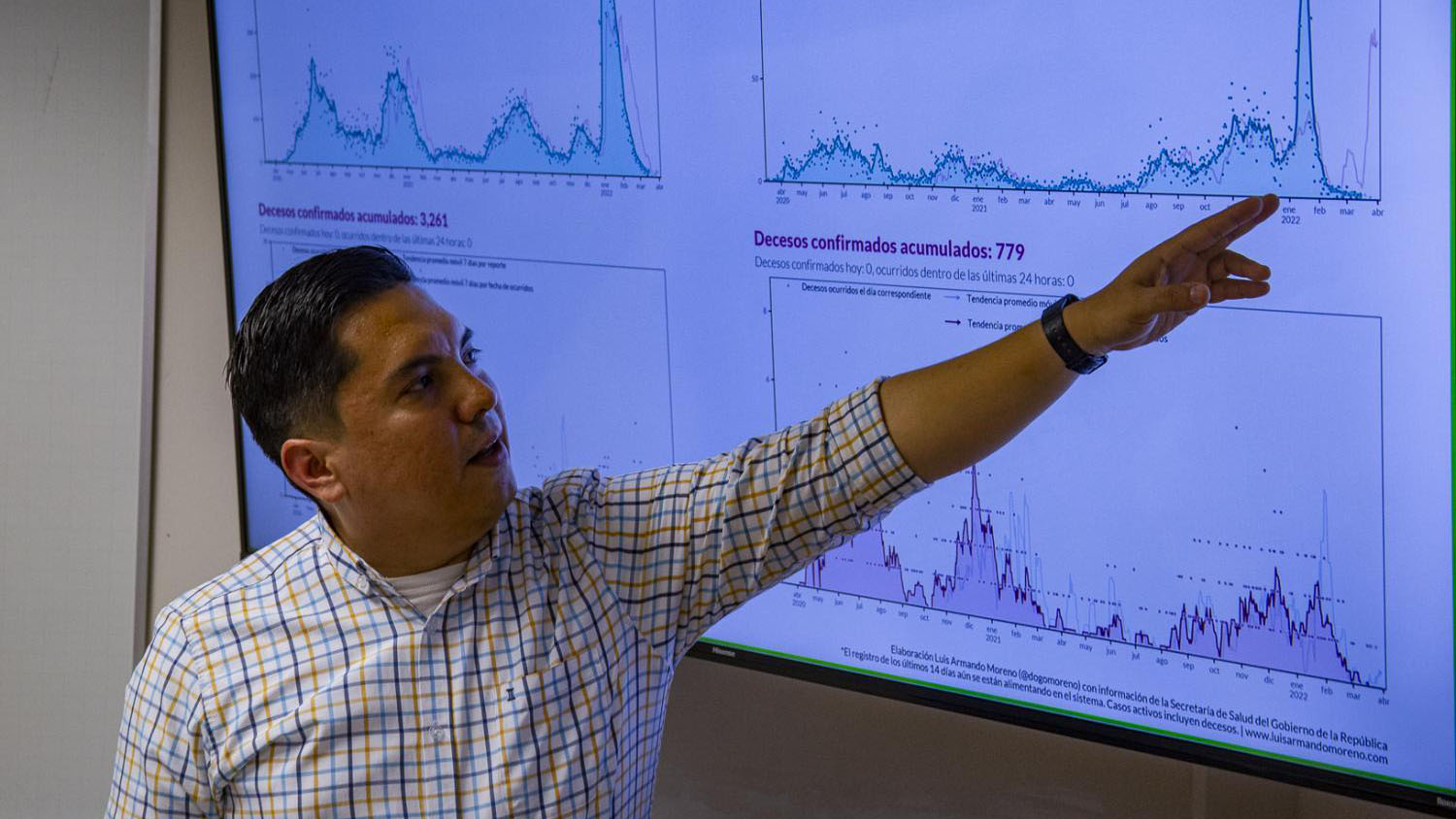 covid data fronteras