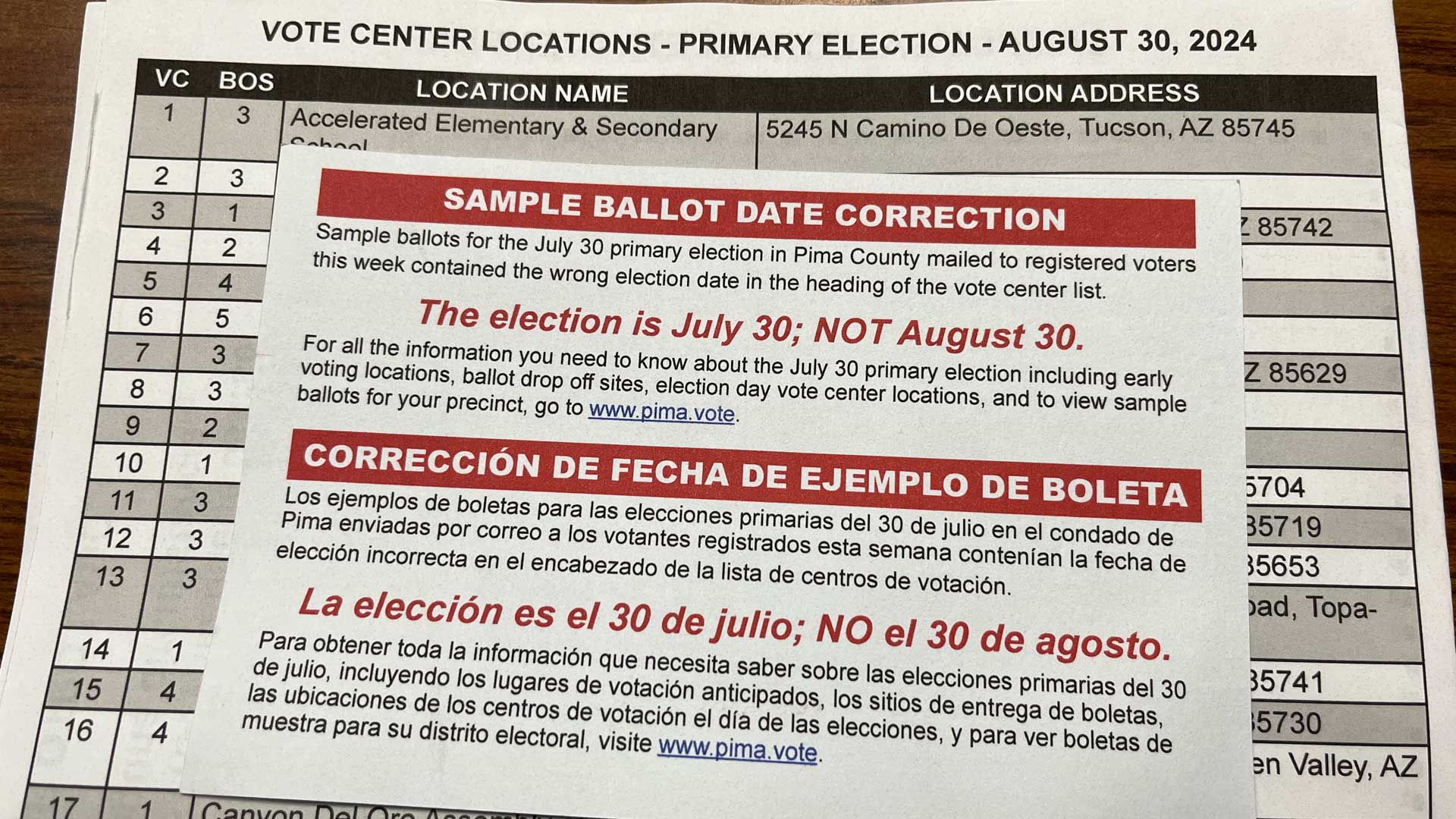 Vote center information sent to Pima County voters for the July 2024 primary contained the wrong date for the election.  The county then sent out a postcard correcting the date.