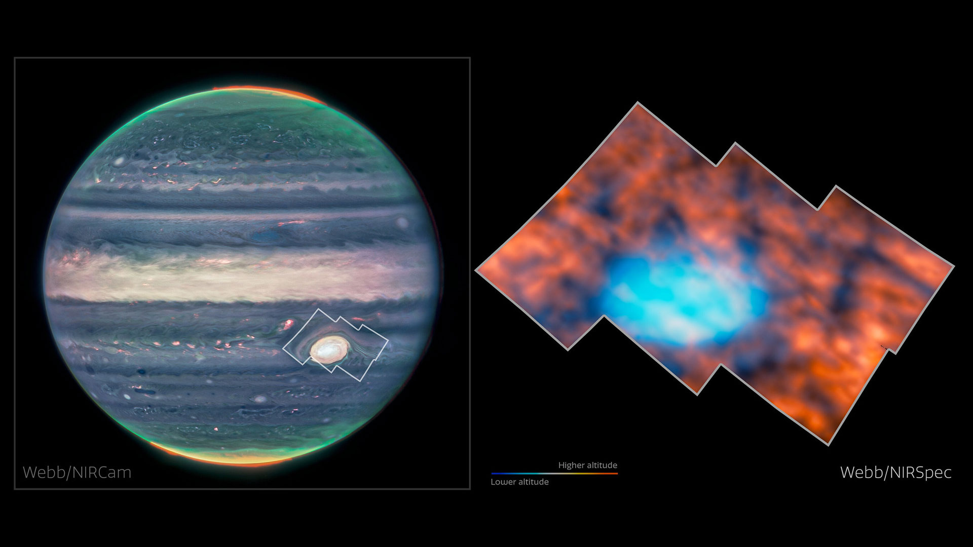 New observations of the Great Red Spot on Jupiter have revealed that the planet’s atmosphere above and around the infamous storm is surprisingly interesting and active. This graphic shows the region observed by Webb — first its location on a NIRCam image of the whole planet (left), and the region itself (right), imaged by Webb’s Near-InfraRed Spectrograph (NIRSpec).