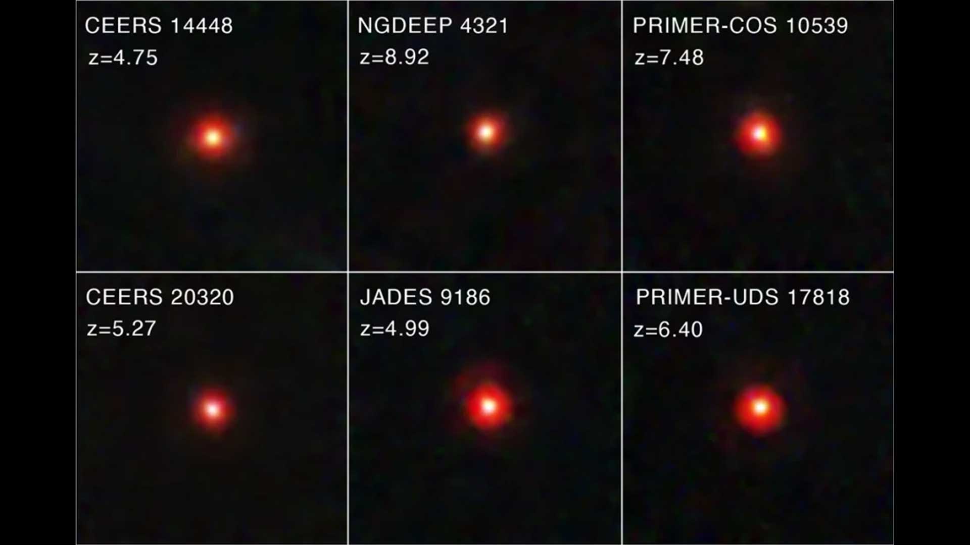 A team of astronomers sifted through James Webb Space Telescope data to compile one of the largest samples of "little red dots." The team started with the Cosmic Evolution Early Release Science (CEERS) survey before widening their scope to other extragalactic legacy fields, including the JWST Advanced Deep Extragalactic Survey (JADES) and the Next Generation Deep Extragalactic Exploratory Public (NGDEEP) survey.