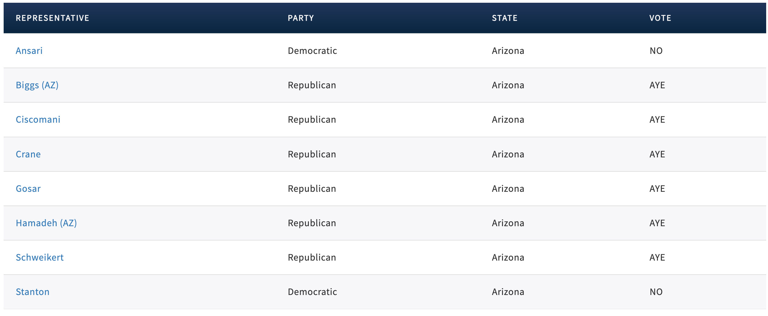 az-delegation-bbb